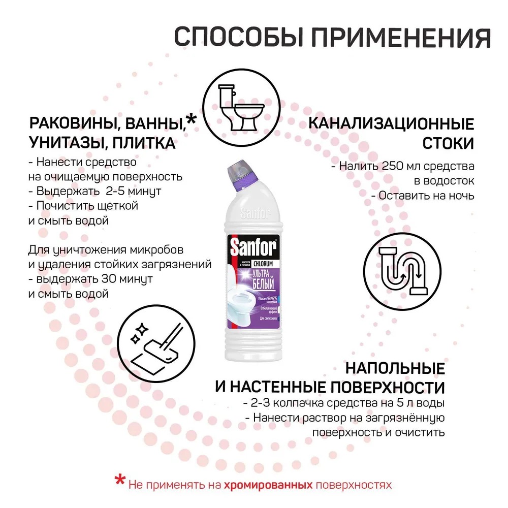 Санфор c хлором средство для чистки и дезинфекции 750мл