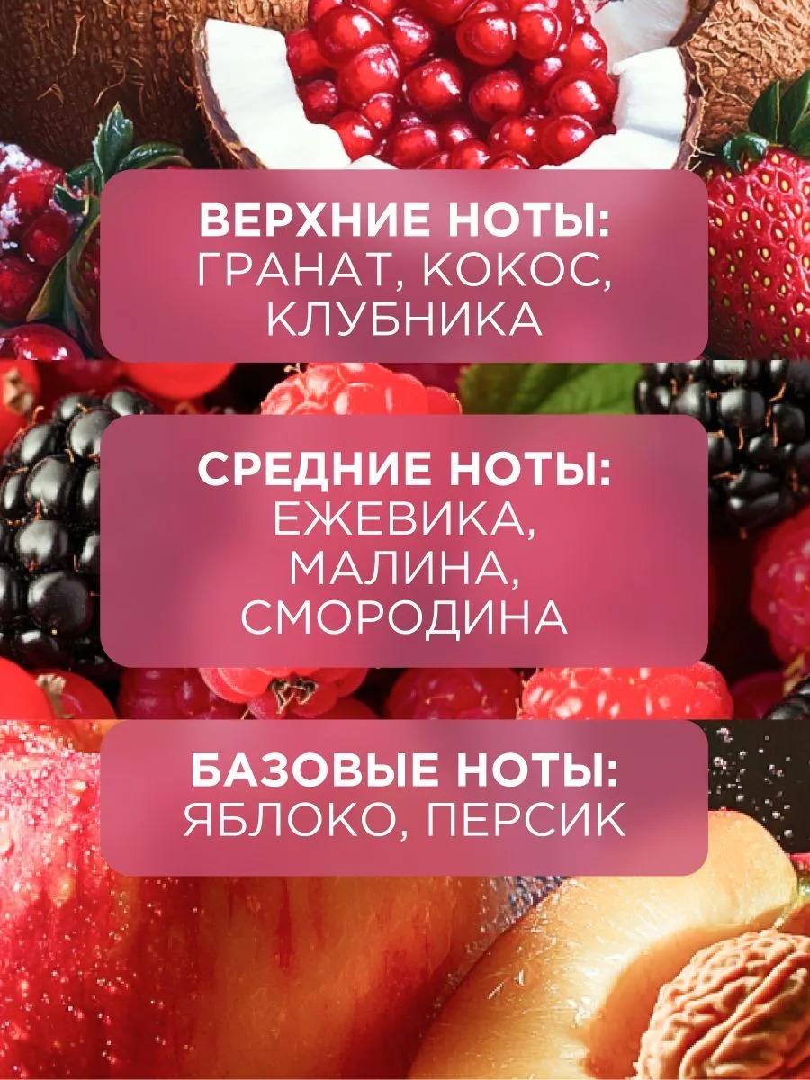 Symphony освежитель 300 мл NEW (Сочные ягоды)
