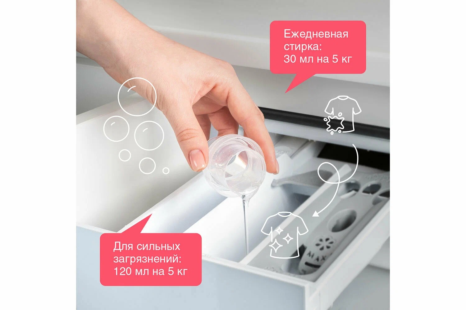 SN Биоразлагаемый концентрированный гель для стирки для спортивной одежды и мембранных тканей 750мл