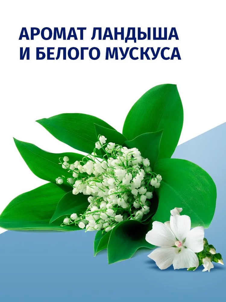 Fa антиперспирант ролик 50мл (Прозрачная защита)