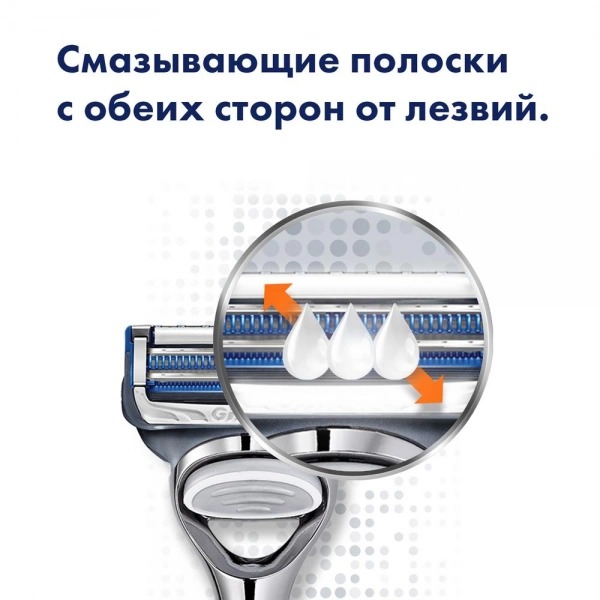 Skinguard Sensitive Кассеты для станка 4 шт