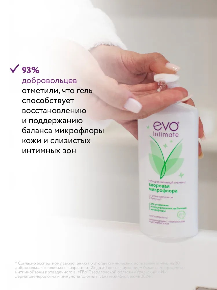 Гель для интимной гигиены Evo Здоровая микрофлора 250мл
