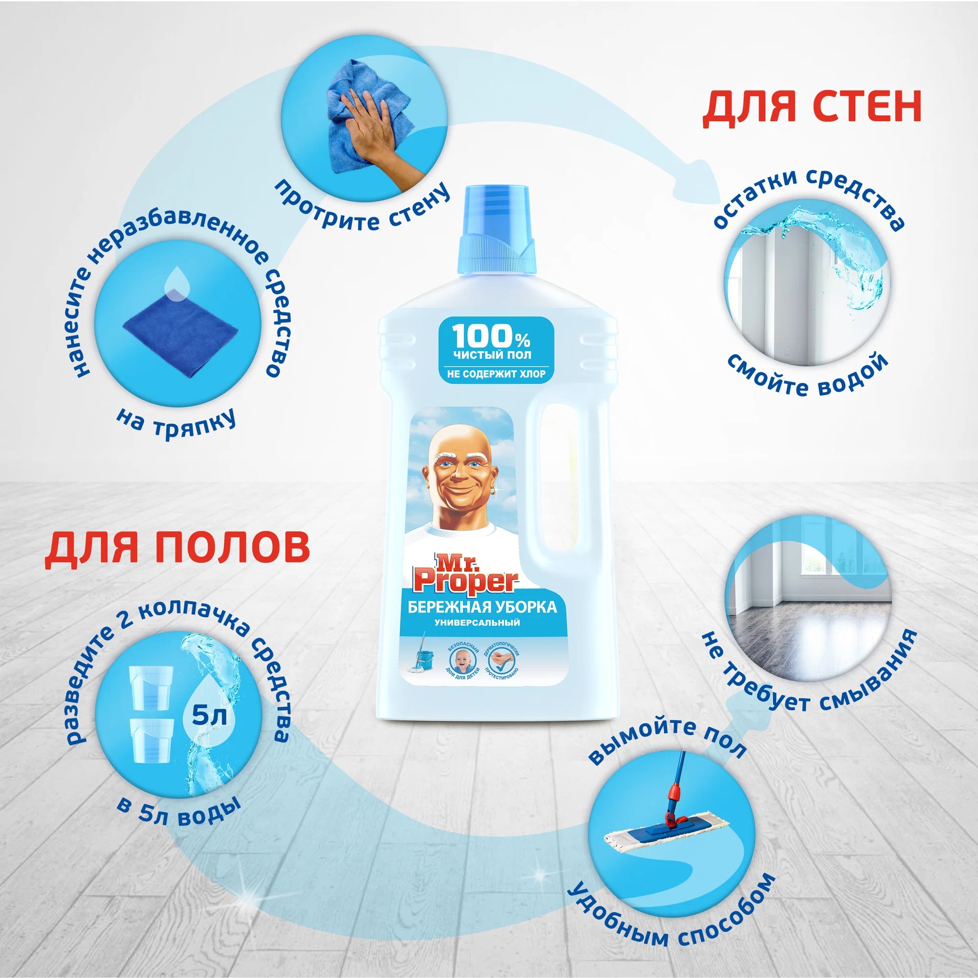 Мистер пропер для полов и стен 1л (Бережная уборка)