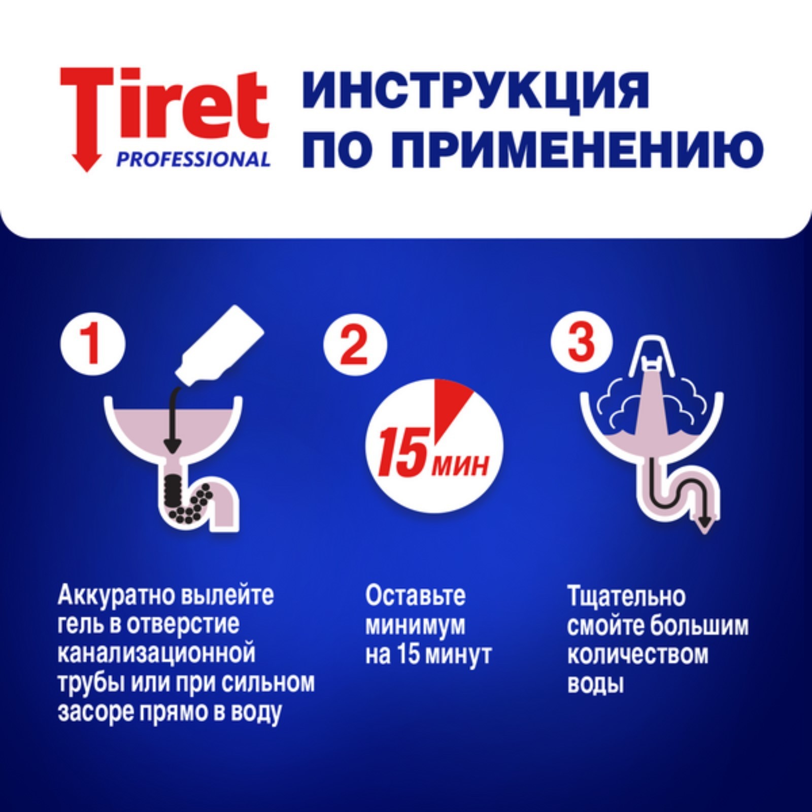 Тiret профессионал гель для чистки труб 500мл