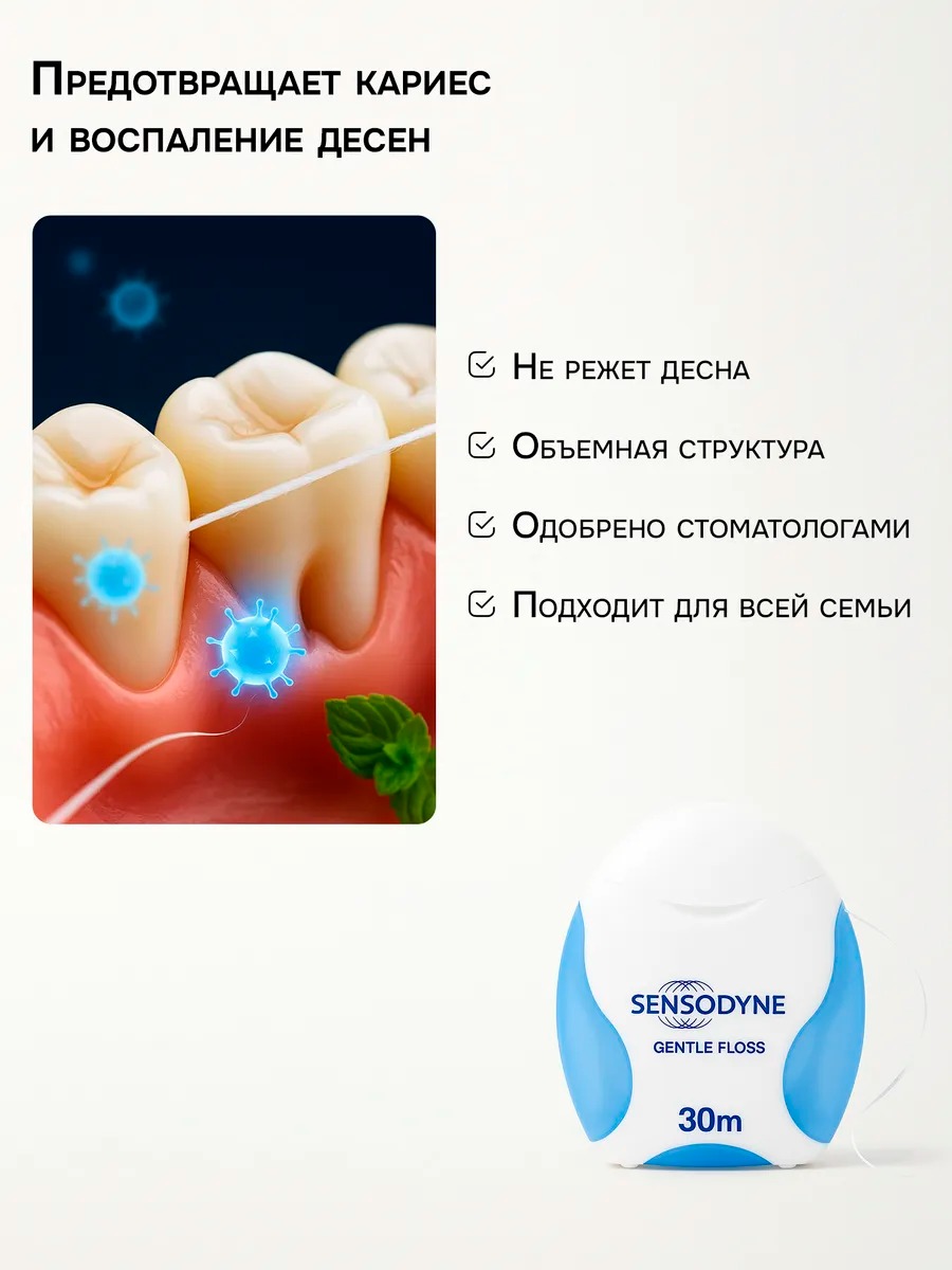 Сенсодин зубная нить 30м