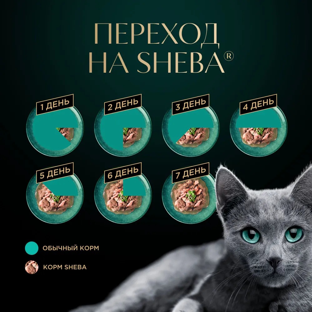 Sheba ломтики в соусе курица и индейка 75/85гр