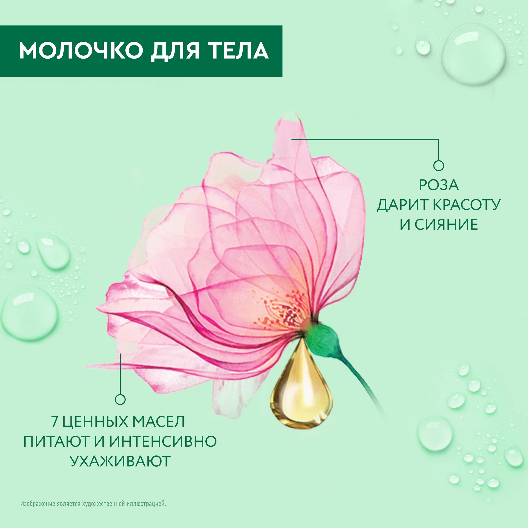 Чистая линия молочко для тела Интенсивное питание 200мл