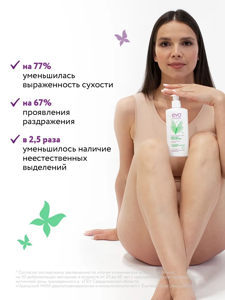 Гель для интимной гигиены Evo Здоровая микрофлора 250мл Гель для интимной гигиены Evo Здоровая микрофлора 250мл