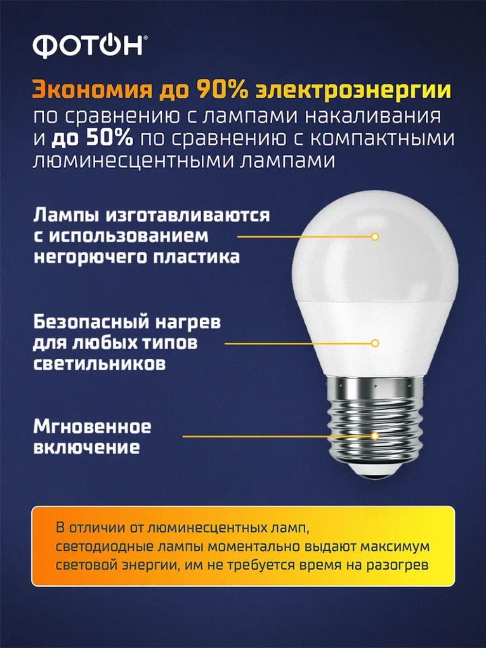 Лампа светодиодная ФОТОН LED P45 11W E27 4000K