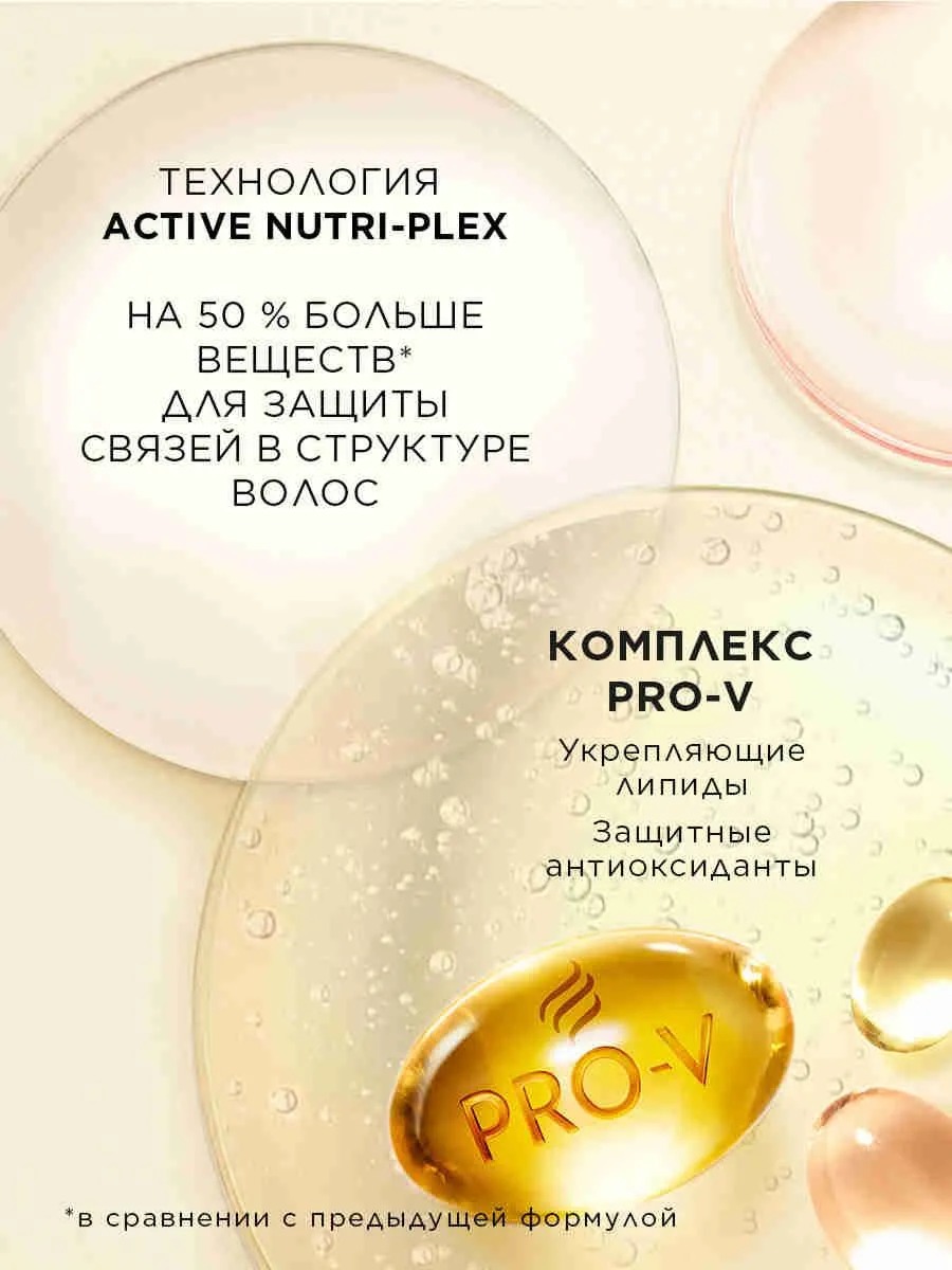 Pantene ProV Интенсивное восстановление (шампунь 250мл+бальзам-ополаскиватель 180мл)