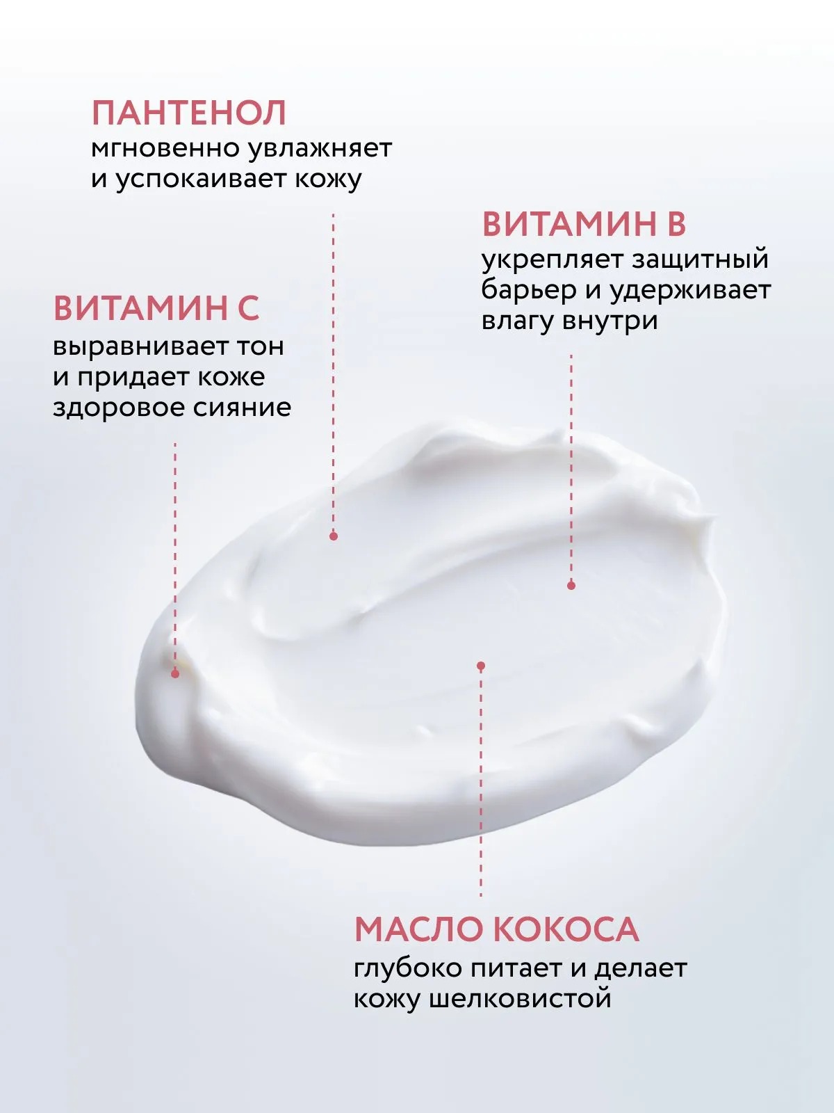 BioProvince Крем для рук и тела Питание и увлажнение 500 мл