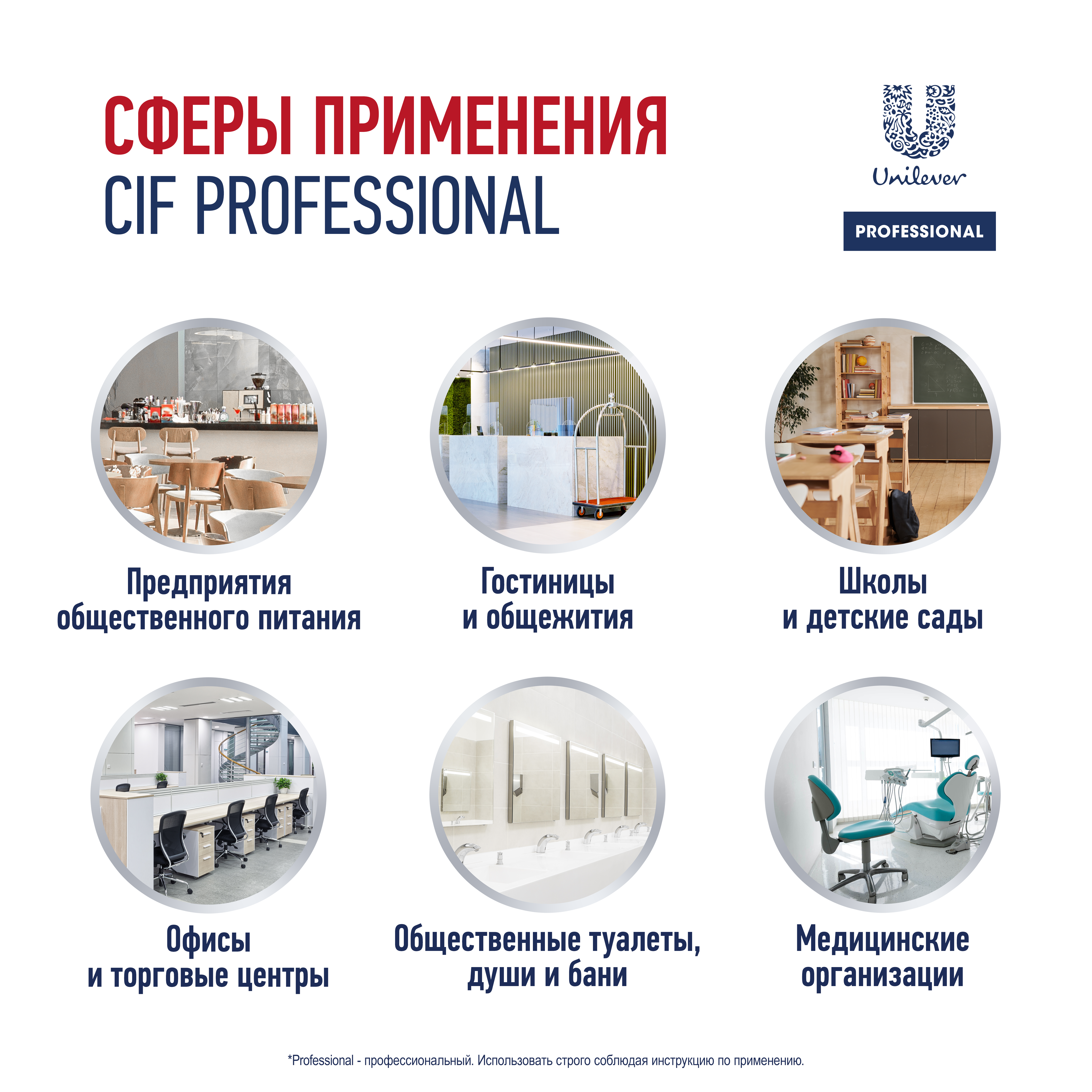 Сиф Профессионал средство дезинфицирующее моющее 500мл