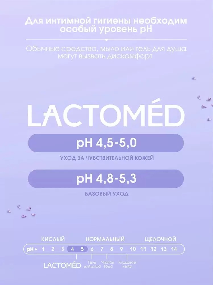 Lactomed гель для интимной гигиены Деликатный ежедневный уход 200мл 51875