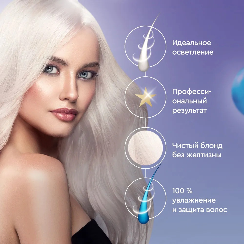 Осветлитель для волос гиалуроновый Ultra Blond Stylist Color Pro 98мл