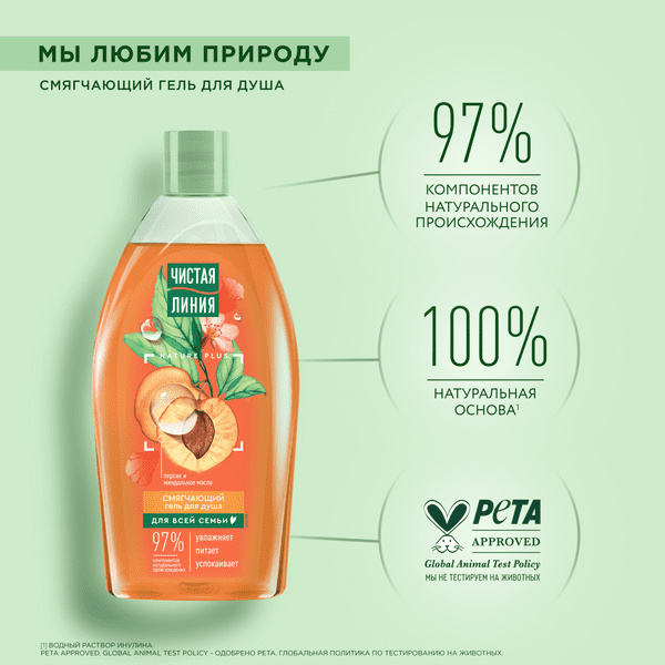 Ч/линия гель для душа Смягчающий 750мл Ч/линия гель для душа Смягчающий 750мл