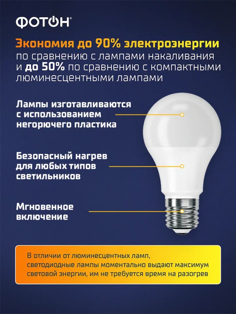 Лампа светодиодная ФОТОН LED A60 10W E27 3000K
