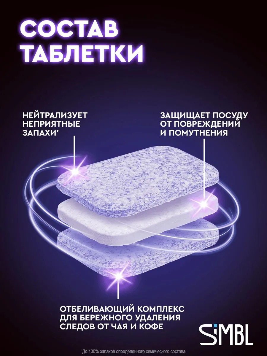 SIMBL таблетки д/ПММ Кристал забота 50 шт