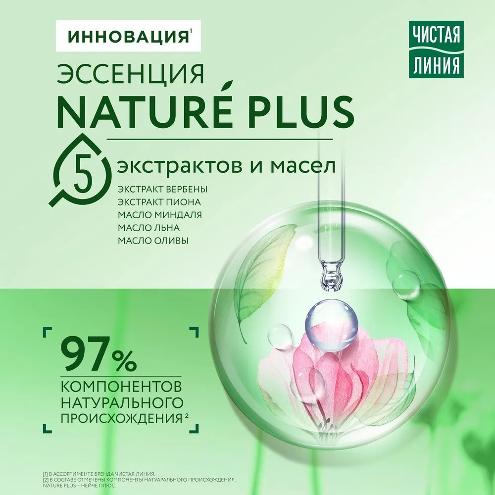Чистая Линия бальзам-ополаскиватель укрепляющий Крапива 230 мл
