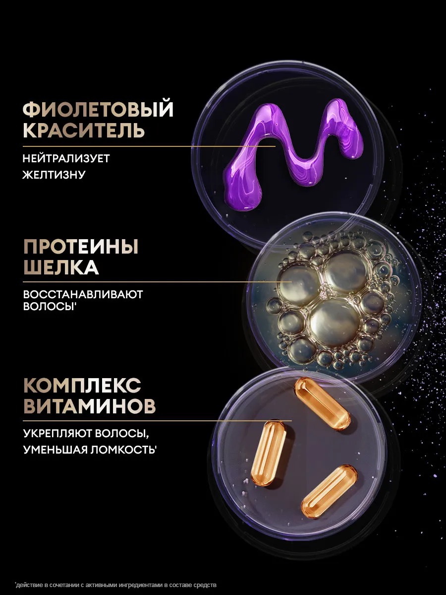 Tresemme оттеночный Холодный Блонд 360мл