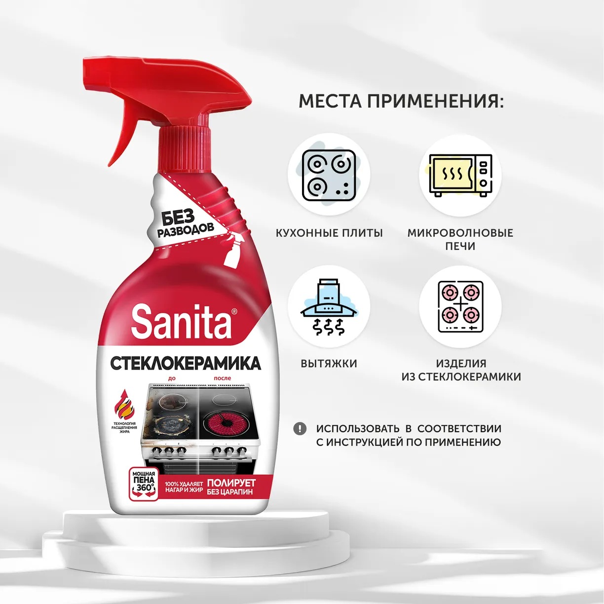 Sanita спрей Антижир для стеклокерамики Зеленый чай и лайм  500мл