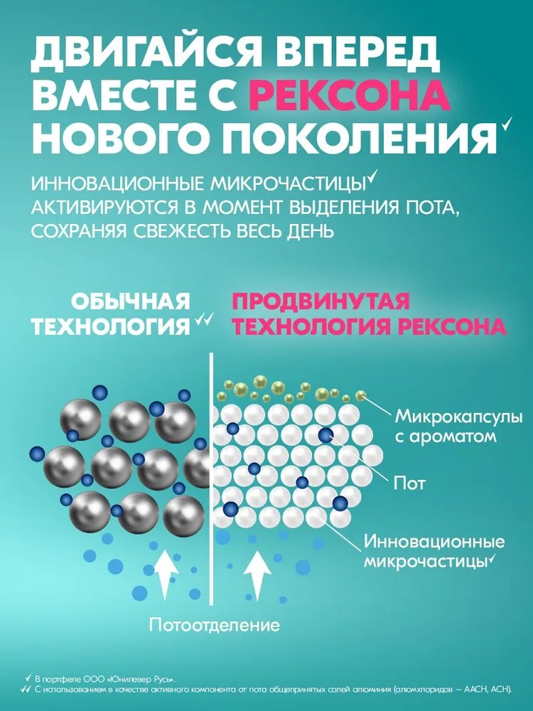 Rexona антиперспирант ролик женский Термозащита 50мл
