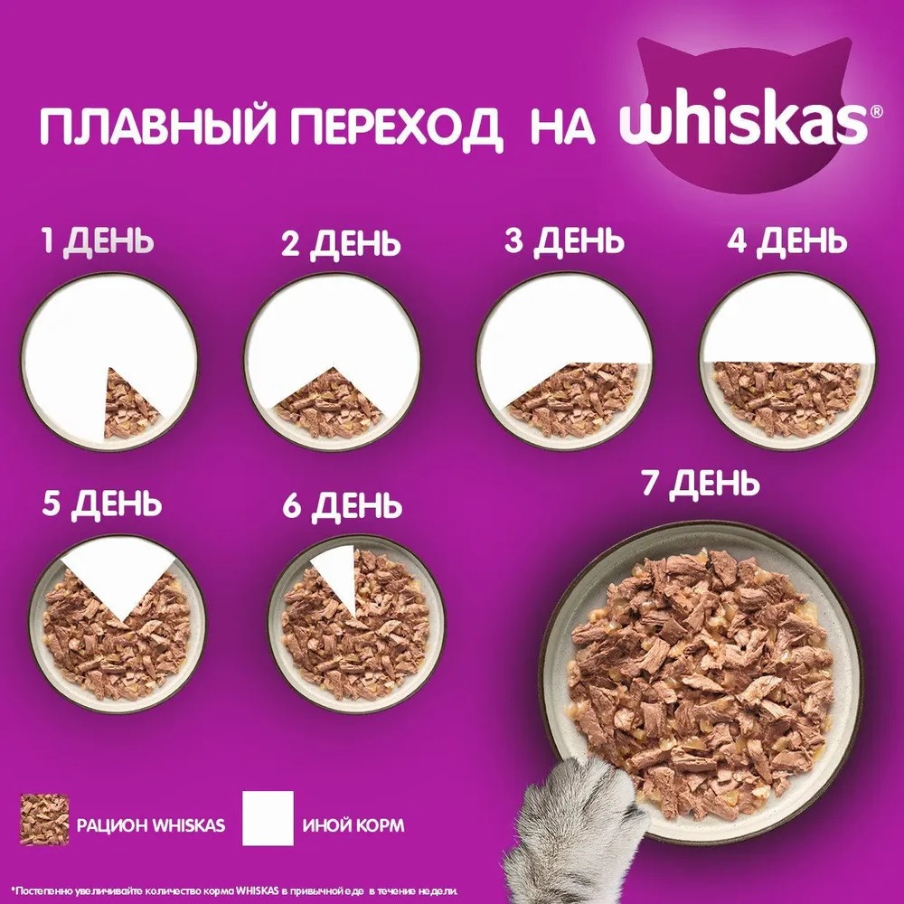 Whiskas влажный рагу курица 75/ 85гр м/уп