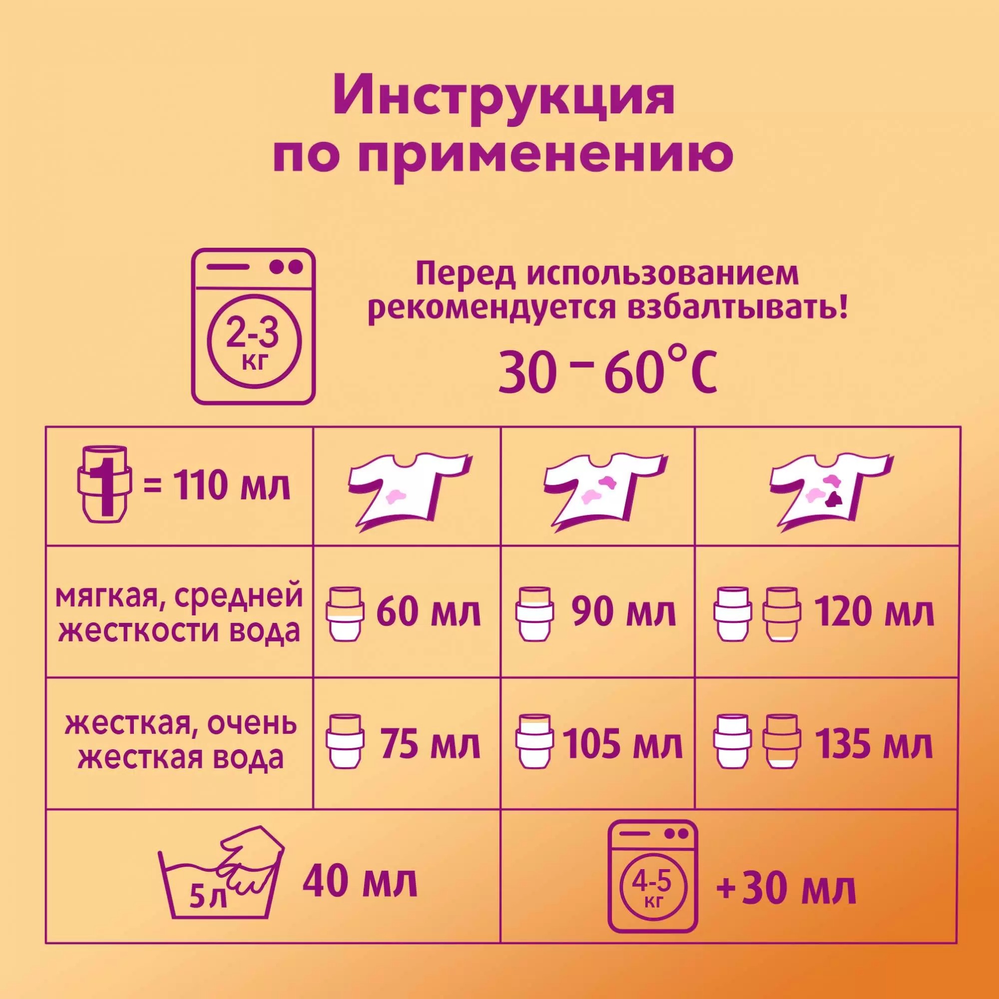 Ласка Уход и восстановление для стирки 1000мл