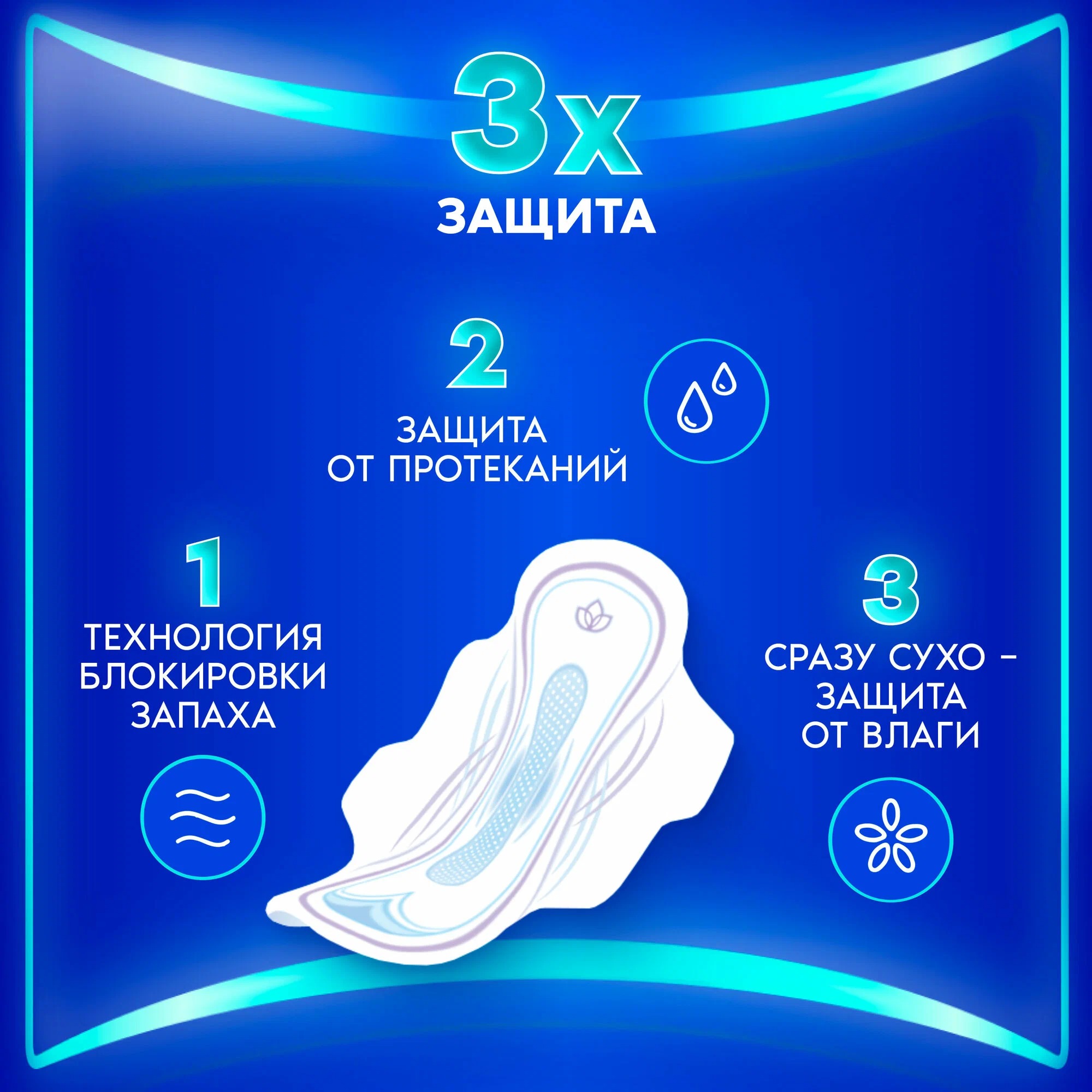 ALWAYS Ультра лайт квадро 36 шт