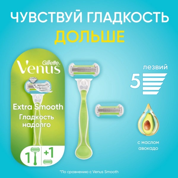 Venus Embrace Станок с 2 кассетами