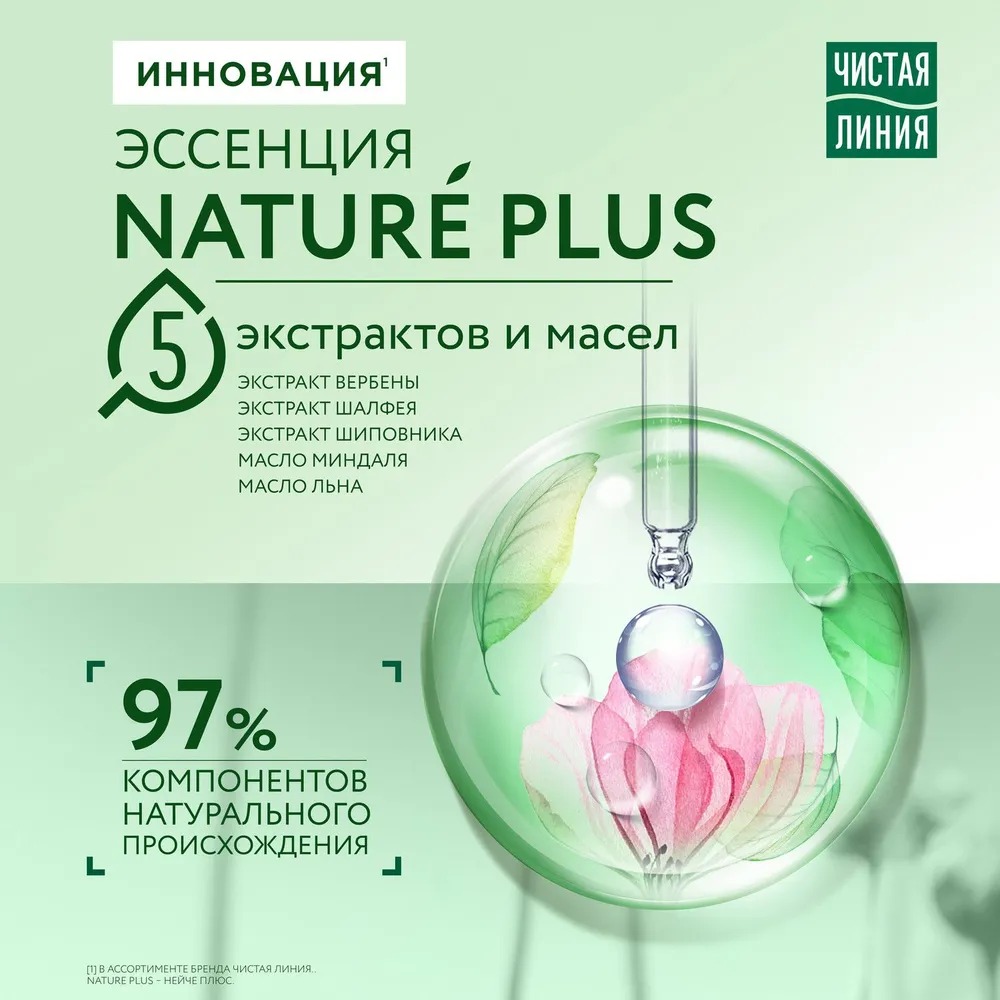 Ч/линия гель для душа пробуждающий 250мл