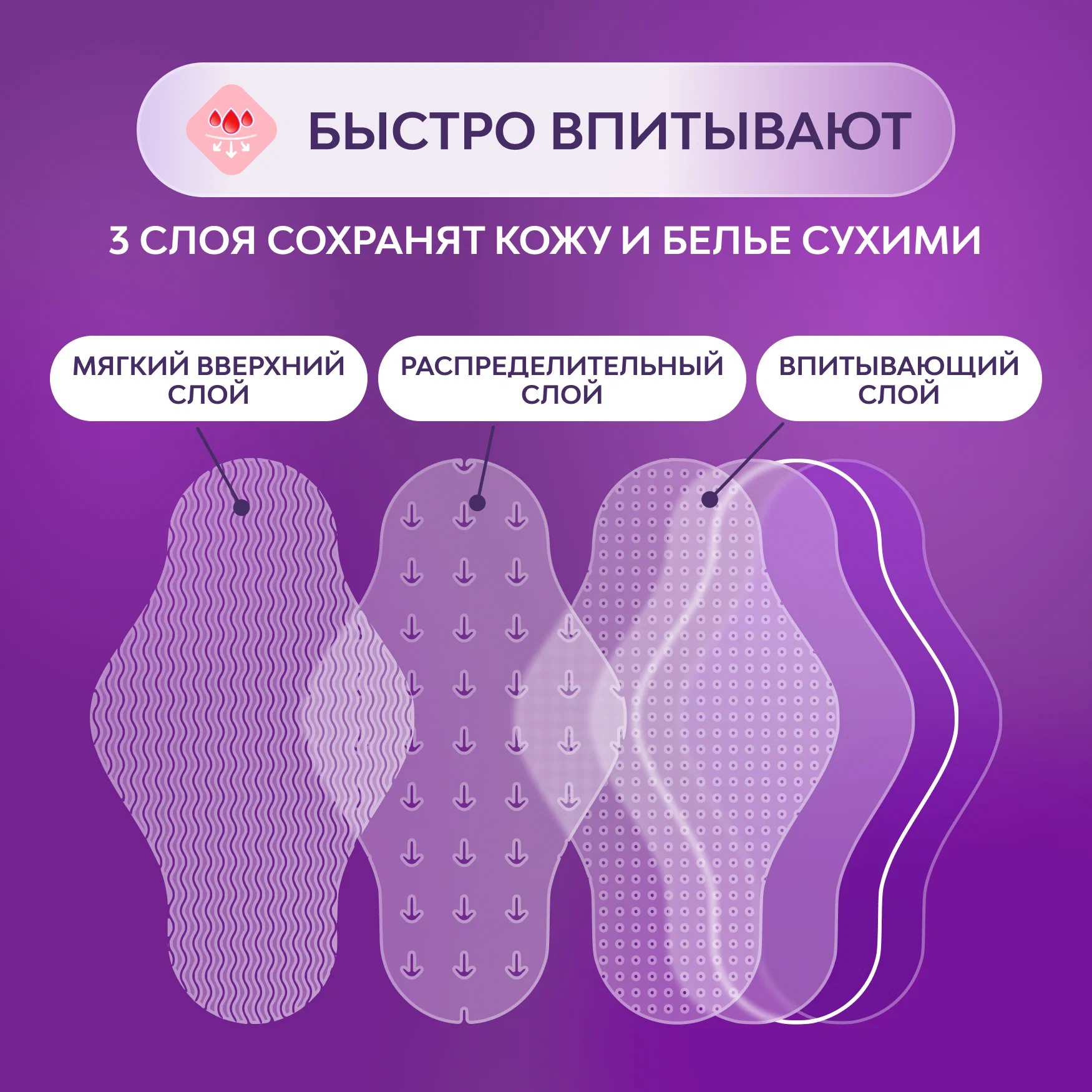 Libresse Ультра Ночные 8шт