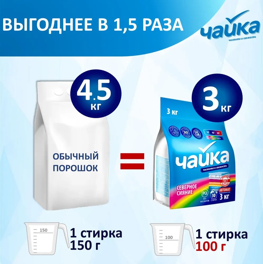 Чайка автомат северное сияние для цветного 3кг