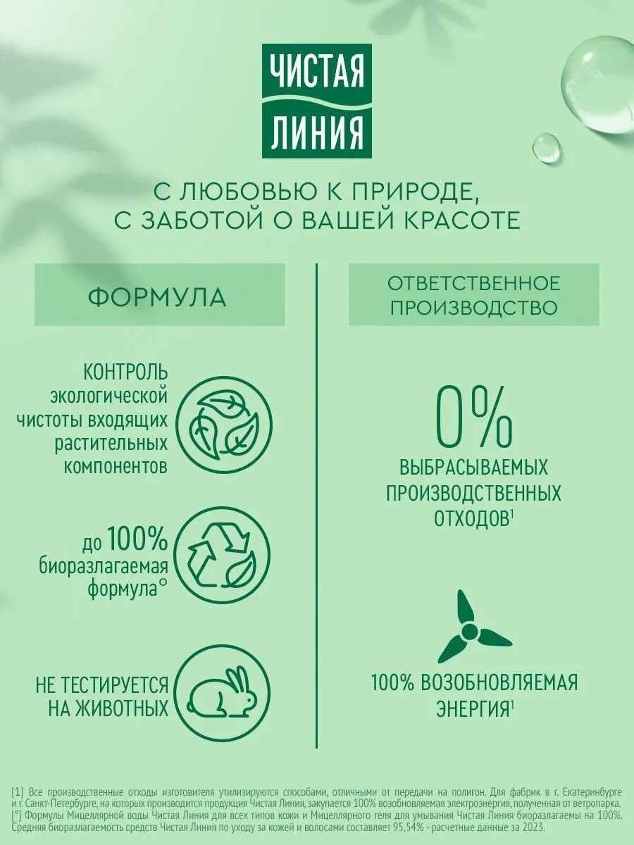 Чистая линия крем-гель для век для чувствительной кожи 20мл 
