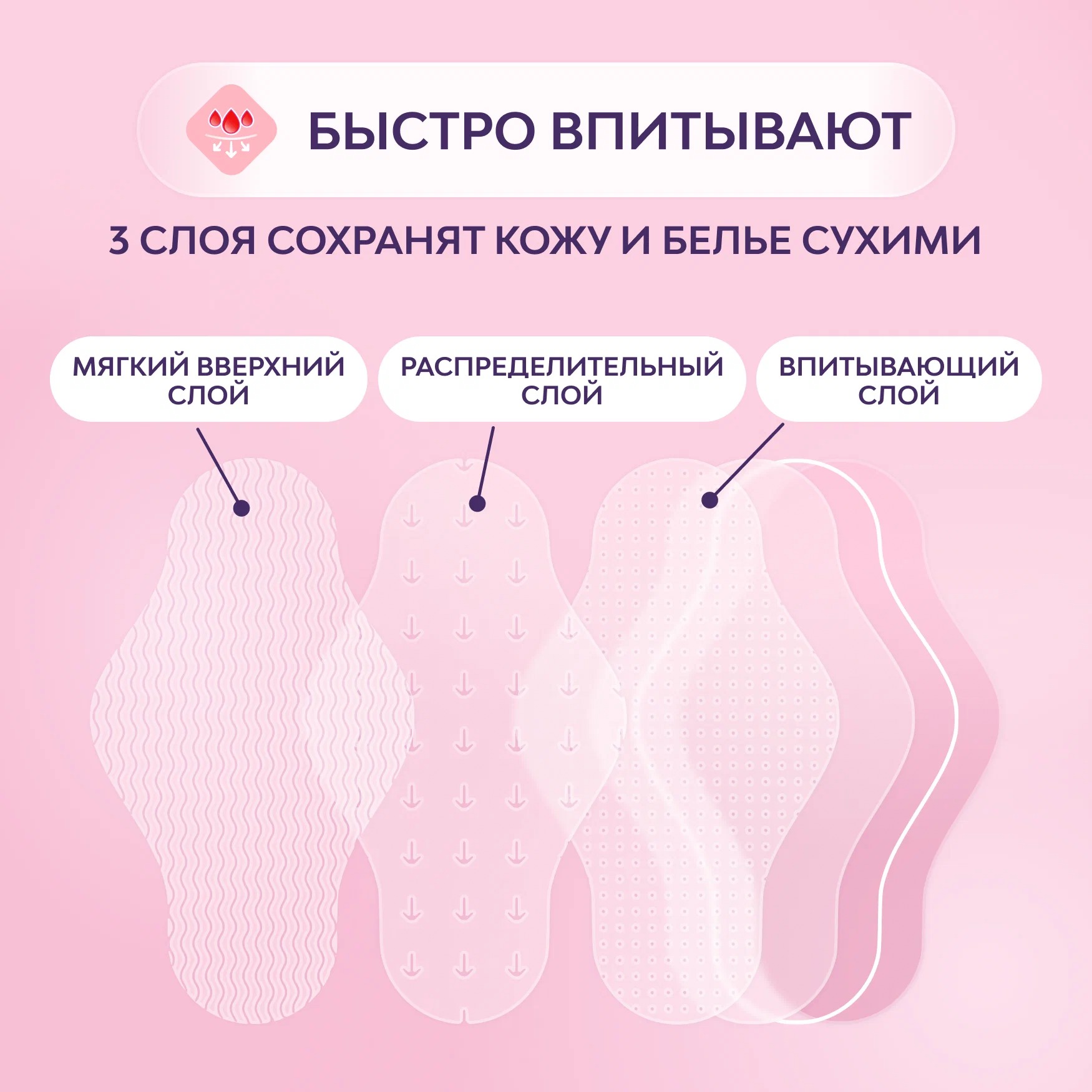 Libresse Инвизибл супер wing 16шт