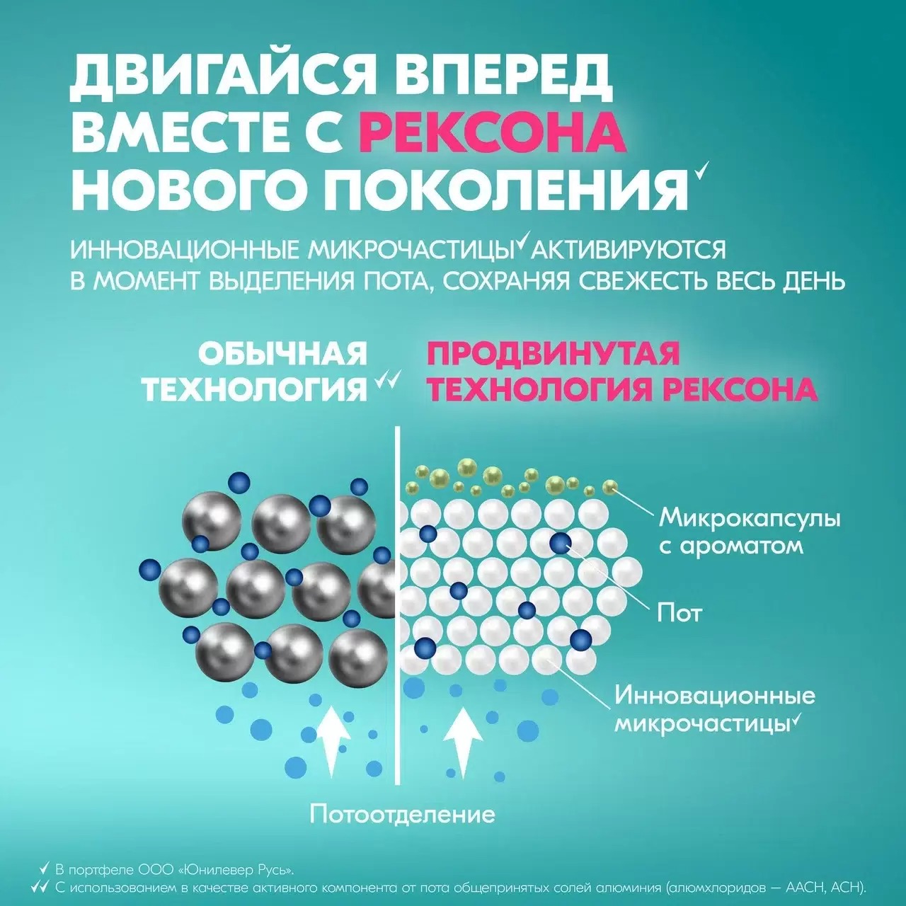 Rexona антиперспирант аэрозоль женский 150-200мл (Абсолютная уверенность)