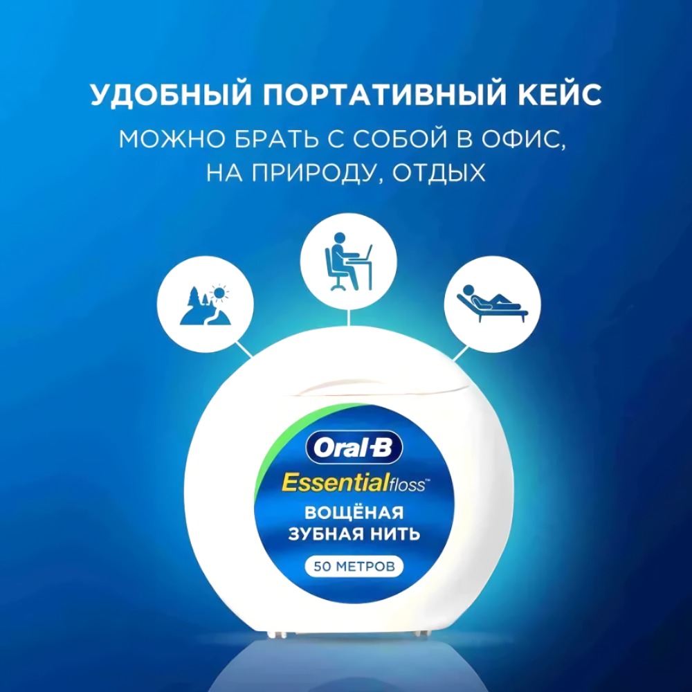 Зубная нить Essential floss мятная 50м