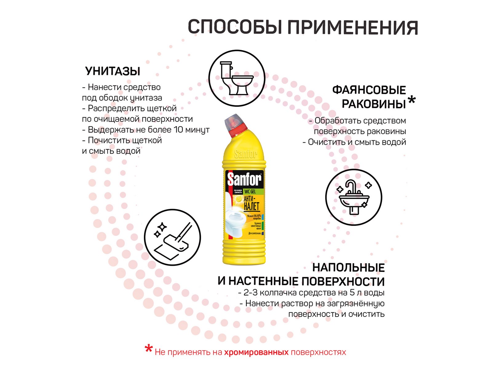 Sanfor WC Гель 750гр (Лимон)