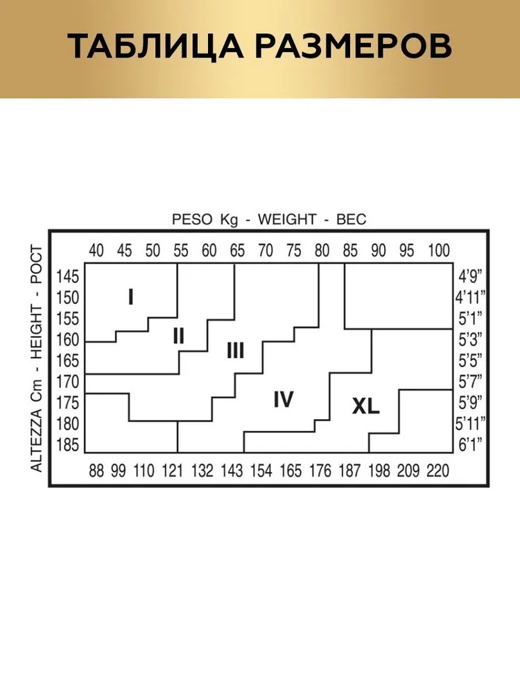 Innamore Колготки женские SENSI 20 den (4, Nero)