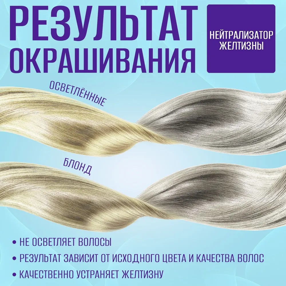Тоника бальзам нейтрализатор желтизны для осветленных и седых волос 150мл