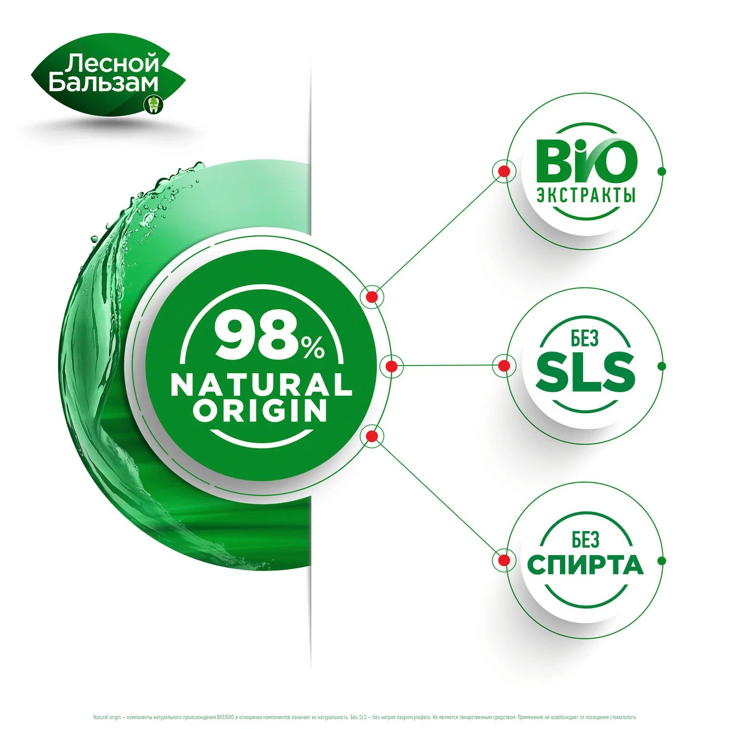 Лесной бальзам ополаскиватель Форте 400мл