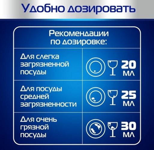 Calgonit Finish All in1 Max гель Антижир для мытья посуды в посудом.машине лимон 600мл