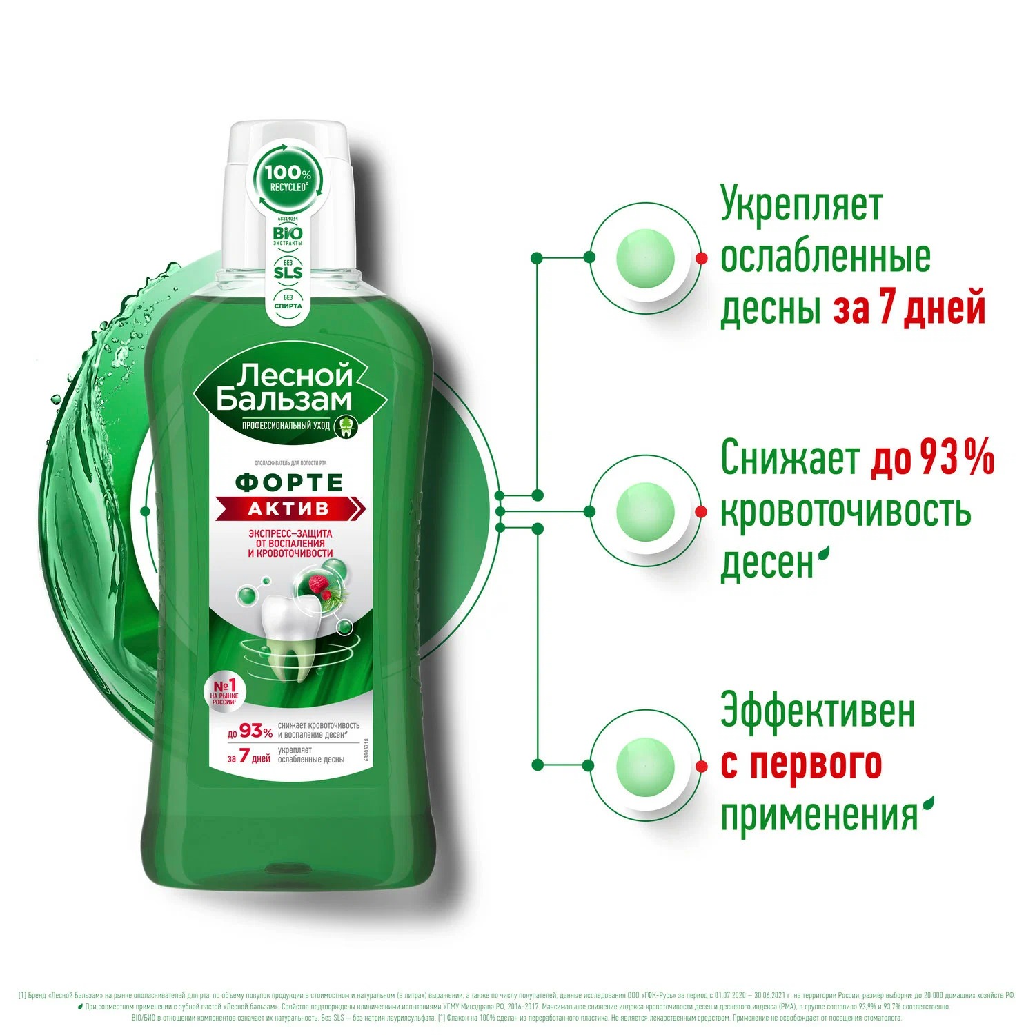 Лесной бальзам ополаскиватель Форте 400мл