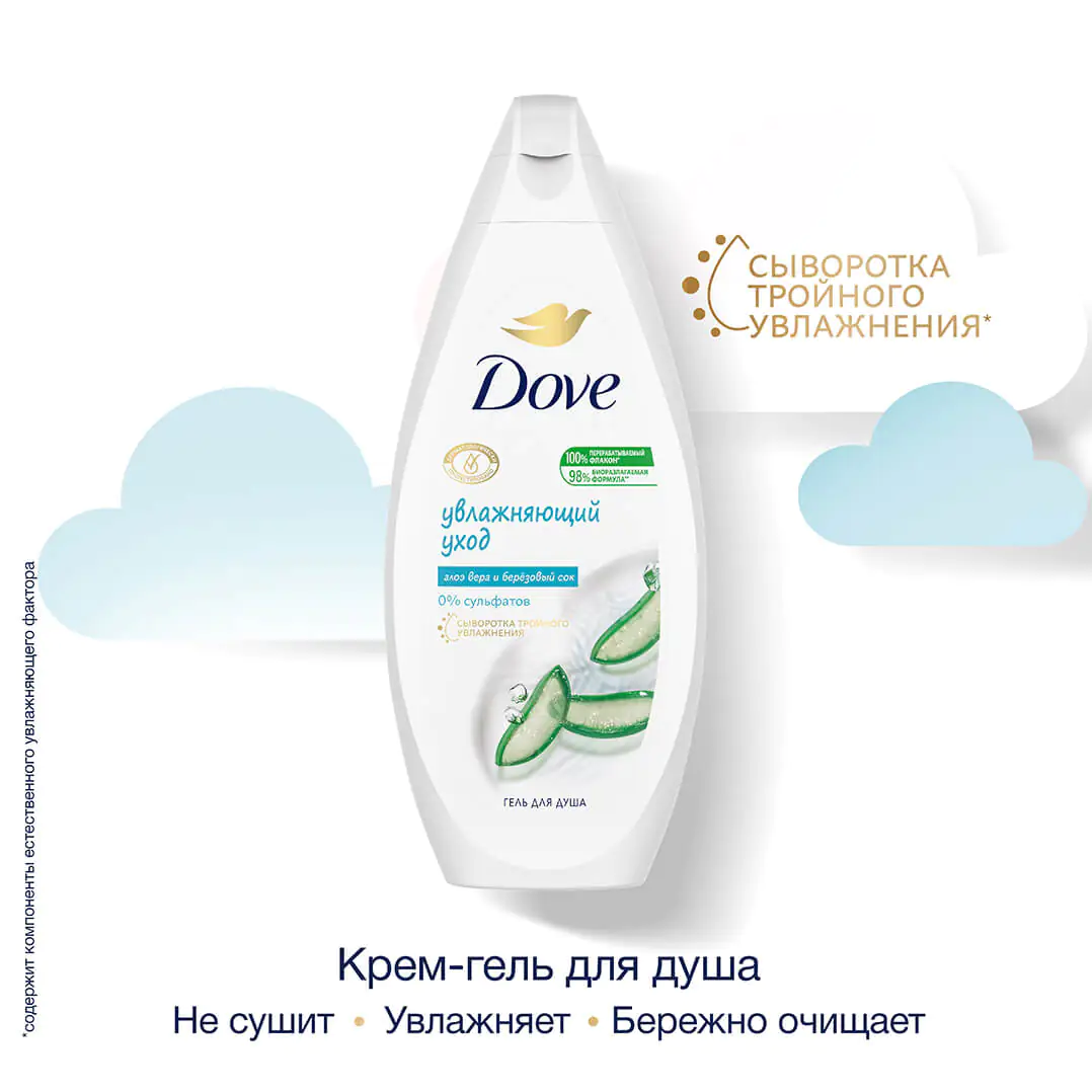 Dove крем-гель для душа Увлажняющий уход с алоэ вера и березовым соком 250мл