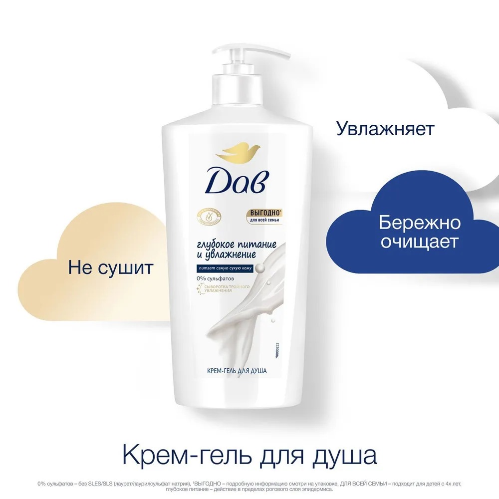 Dove крем-гель для душа для Всей семьи Питание и увлажнение 610мл