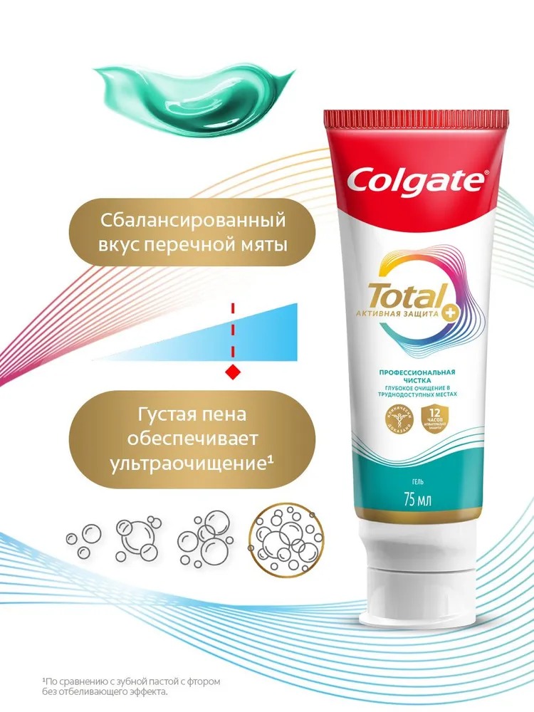 Колгейт тотал 12 проф.чистка гель 75 мл  