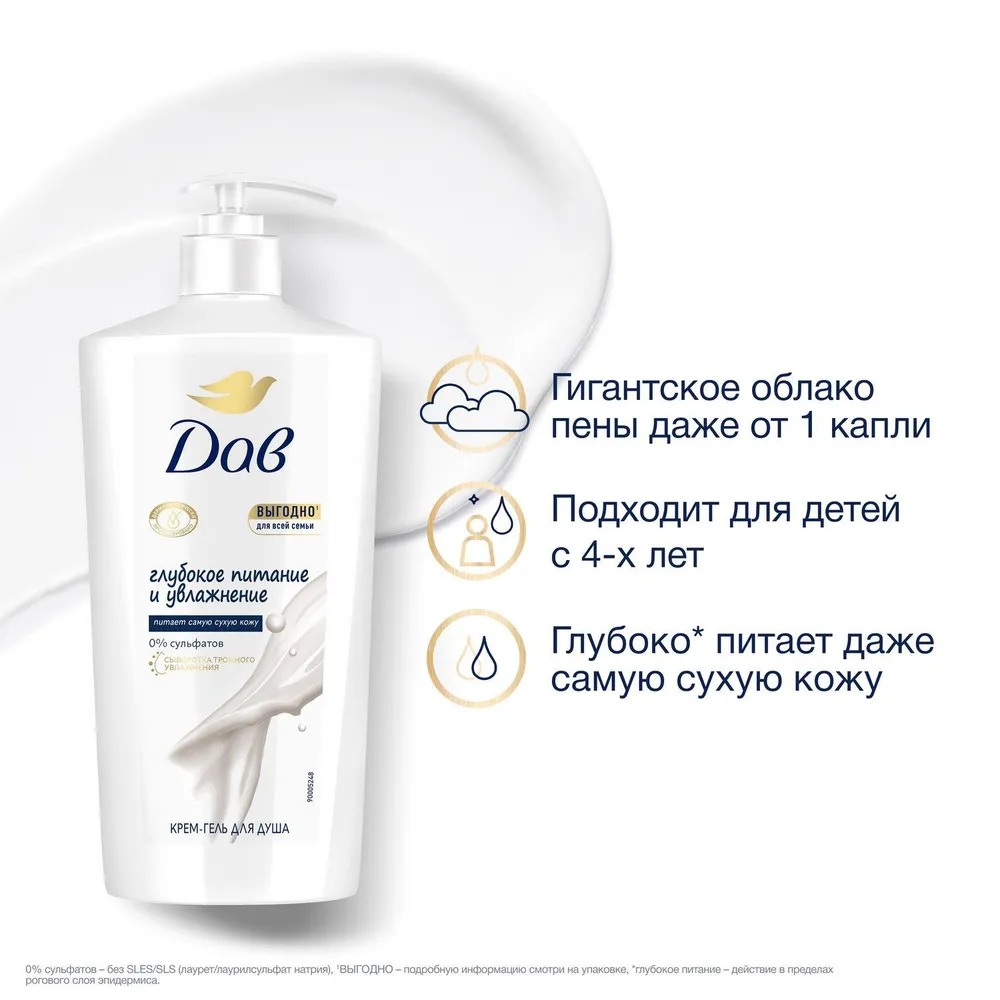 Dove крем-гель для душа для Всей семьи Питание и увлажнение 610мл
