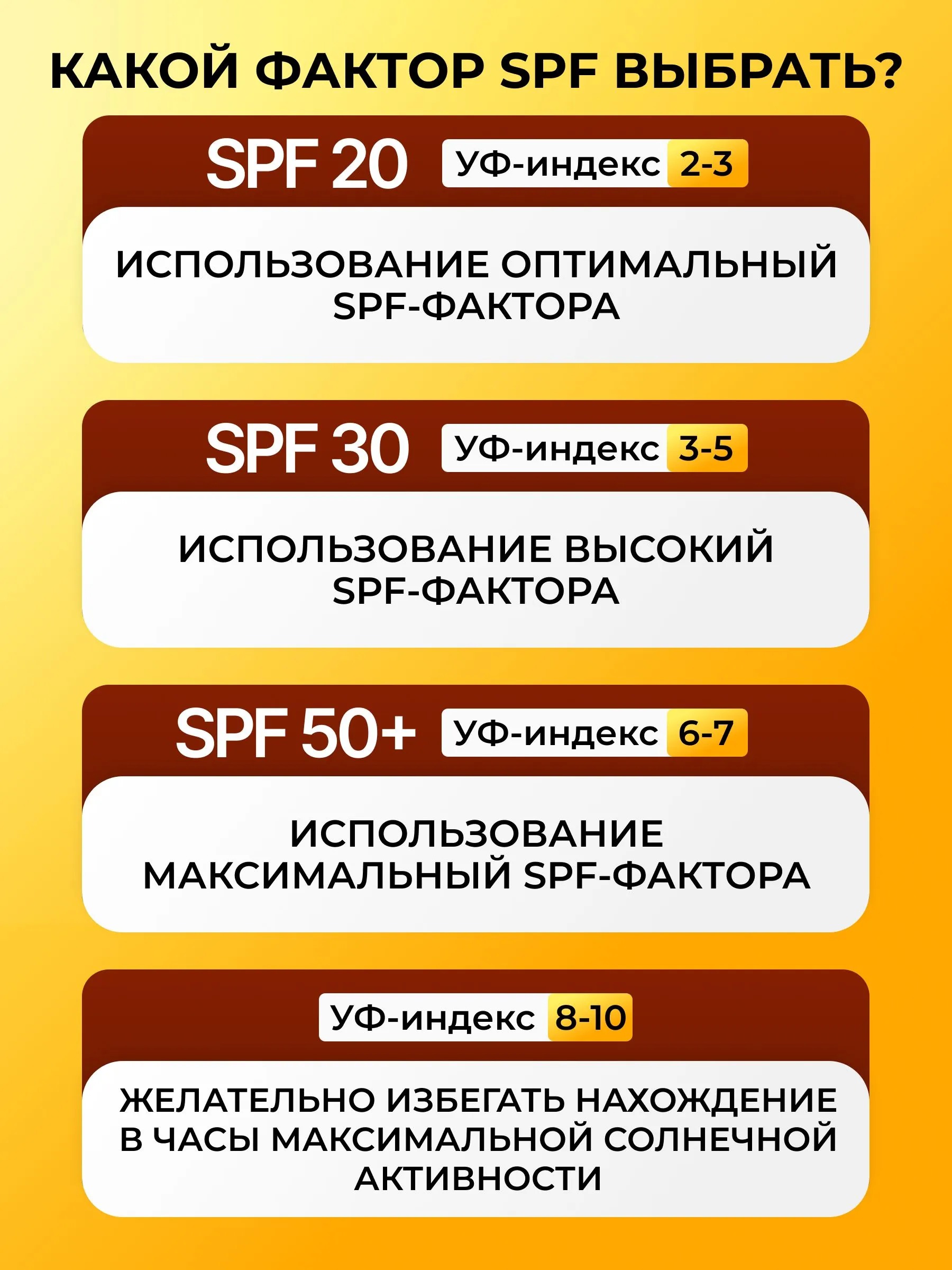 Krassa Спрей солнцезащитный водостойкий с Пантенолом и Витамином Е SPF 40 150мл