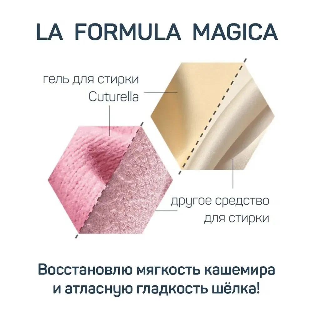 Cuturella Гель для стирки деликатных тканей кашемира и шелка концентрир.1000мл дой-пак