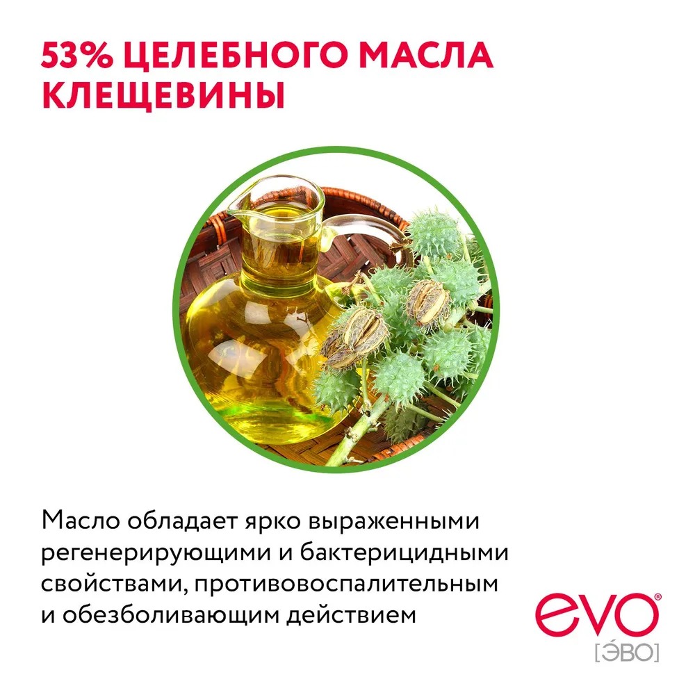 Бальзам для губ EVO SOS 2.8г