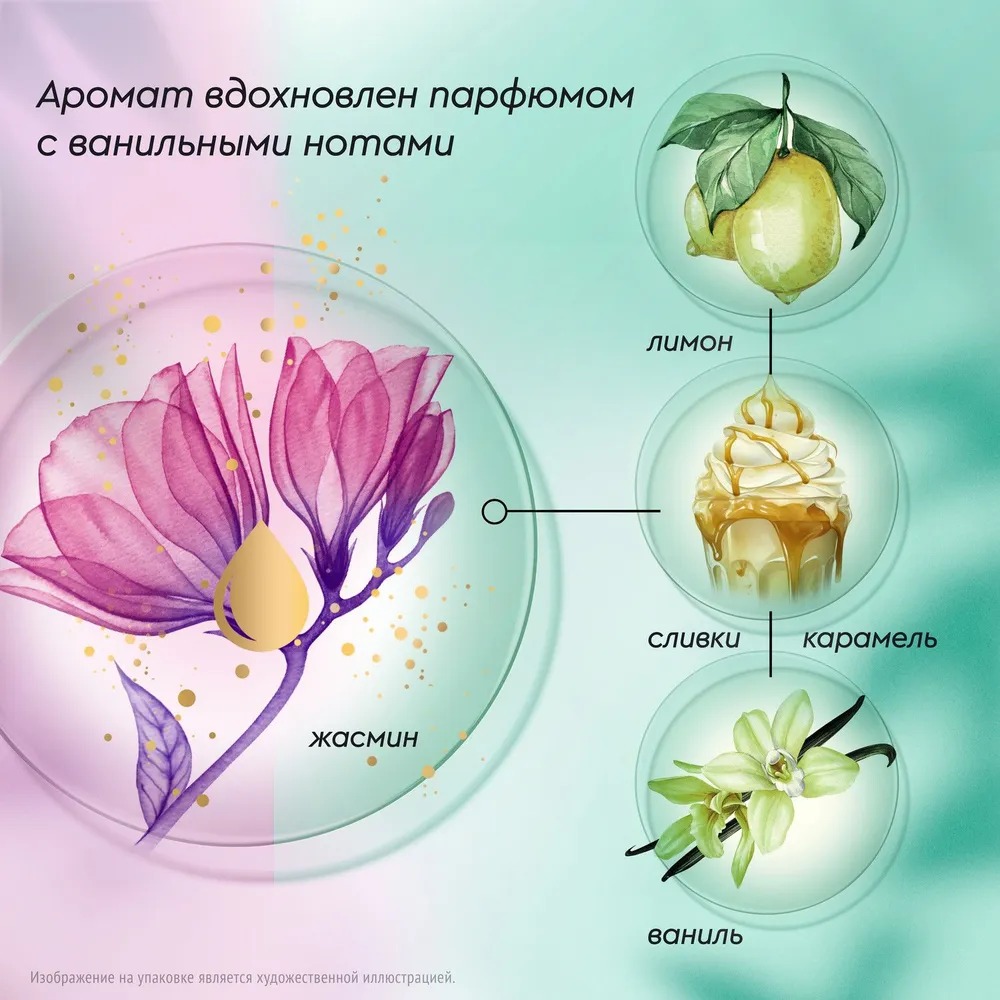 Чистая Линия Pure Line Маска для волос реконструкция и защита 300мл